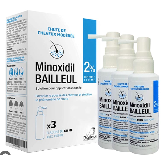 Xịt kích mọc tóc Minoxidil